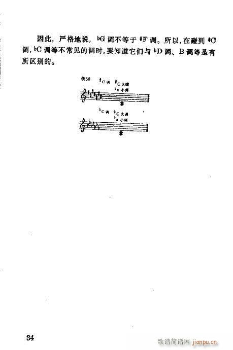 吉他识谱速成21-4014