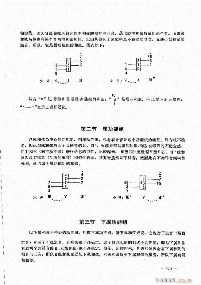 手风琴简易记谱法演奏教程301-36023