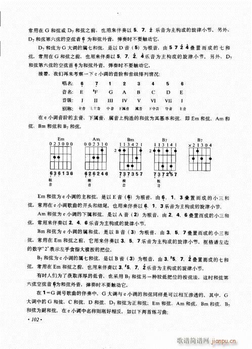 吉他弹唱初级乐理与技法101-1202