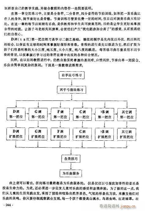 少年儿童二胡教程224-24621