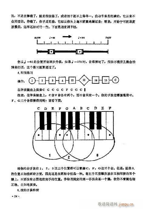 电子琴入门11-30页14