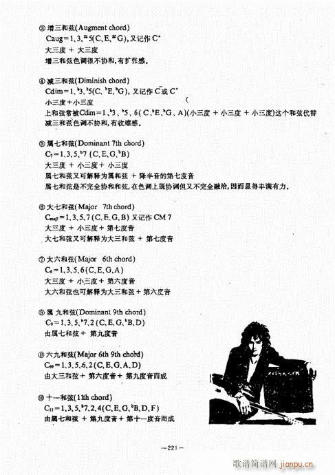 民谣吉他经典教程221-2601