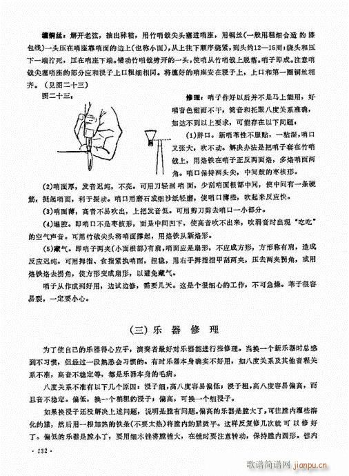 唢呐演奏艺术121-14012