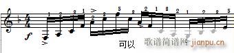车尔尼《 钢琴快速练习曲》（Czerny 299）第12首 及练习提示5