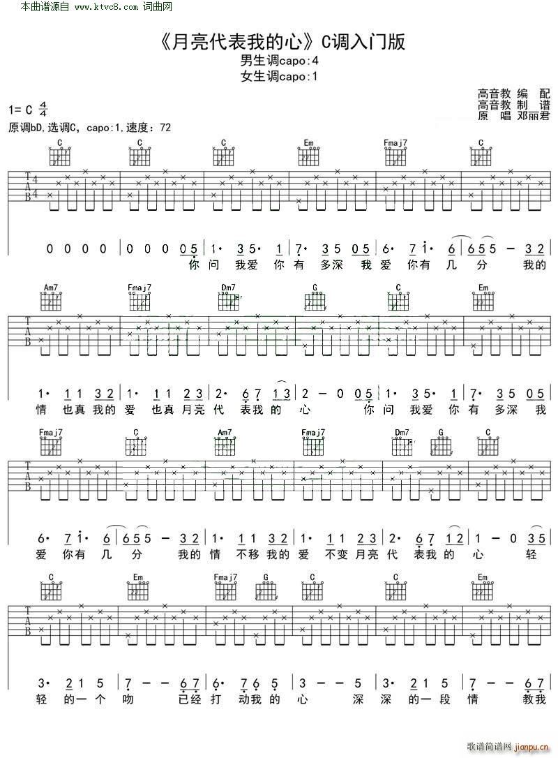 月亮代表我的心( 吉他弹唱教学C调入门版)1