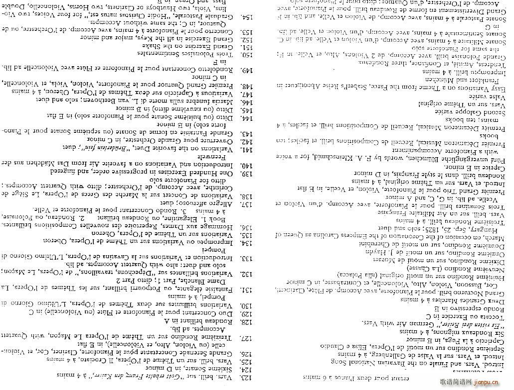 czerny complete list3