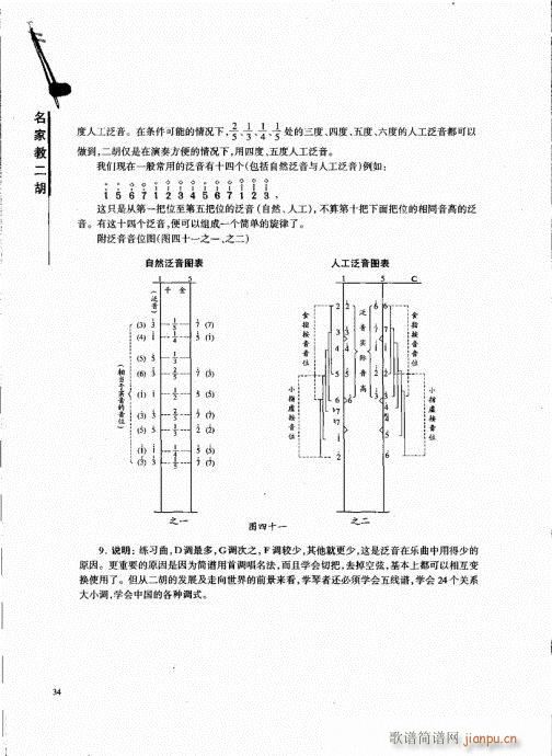 名家教二胡21-4014