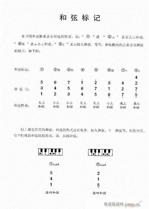“老汤”钢琴教程41-607