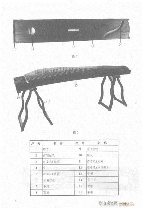 古筝入门教材  版 前言-15页5