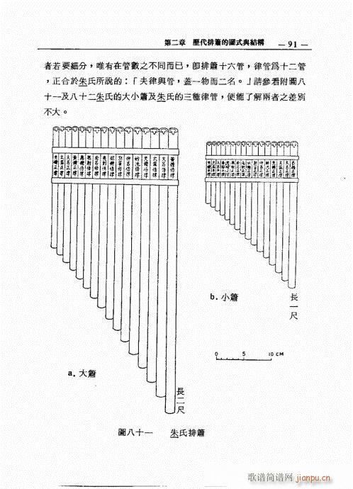 排箫之演进与技法的探讨81-10011