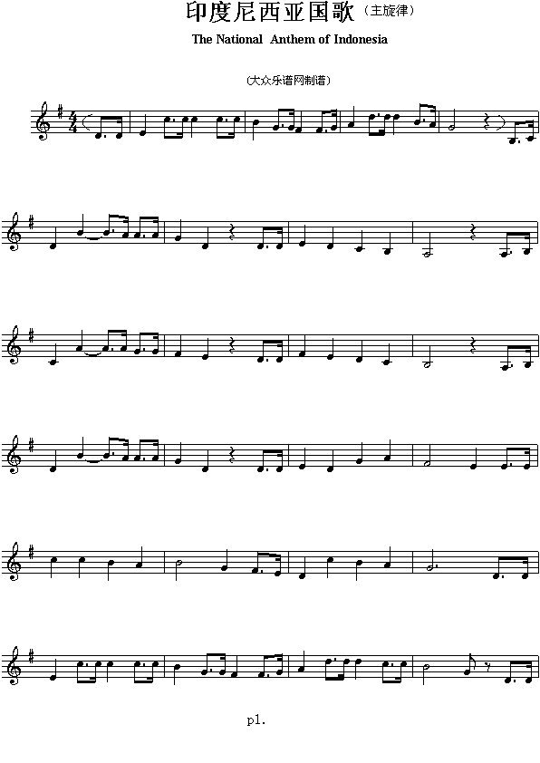 印度尼西亚国歌（The National Anthem of Indonesia）1