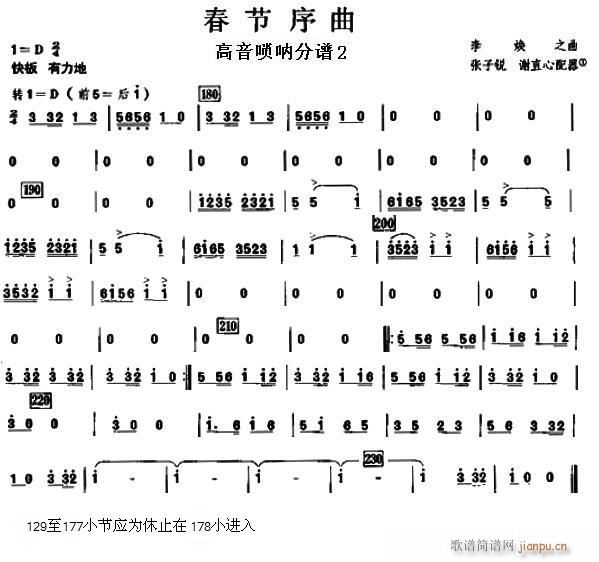 春节序曲之高音唢呐1