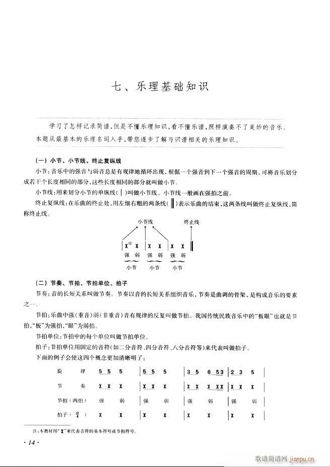 古筝基础教程三十三课目录1-6022