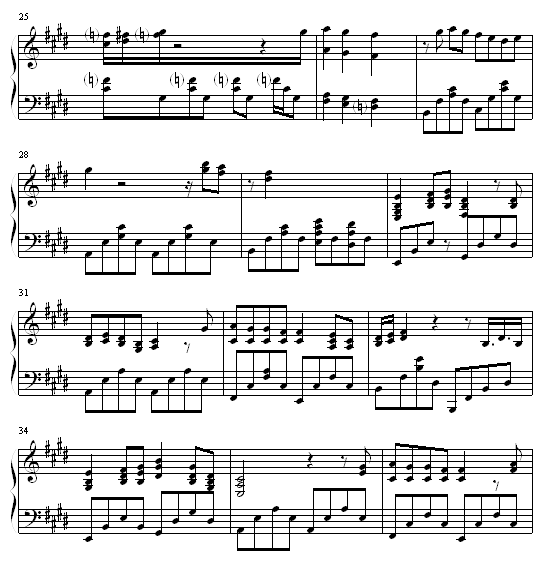 最终幻想9 MELODIES OF LIFE3