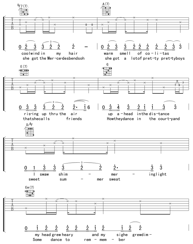 Hotel California 加州旅馆吉他谱( 六线谱)3
