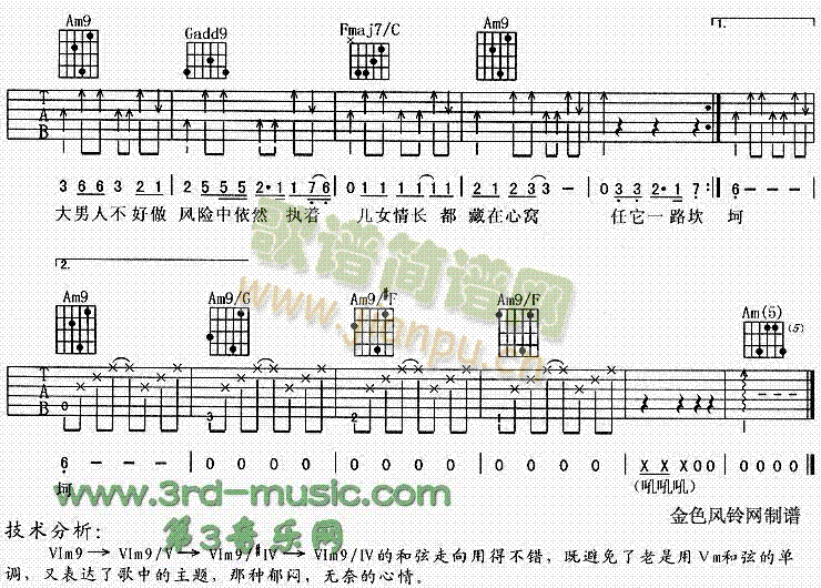 大男人(《康熙王朝》主题歌)2