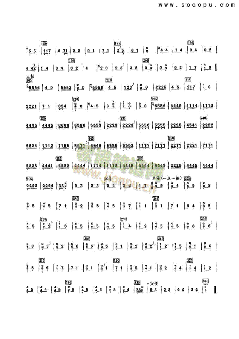 寒鸦戏水（轻三六调） 民乐类 古筝7