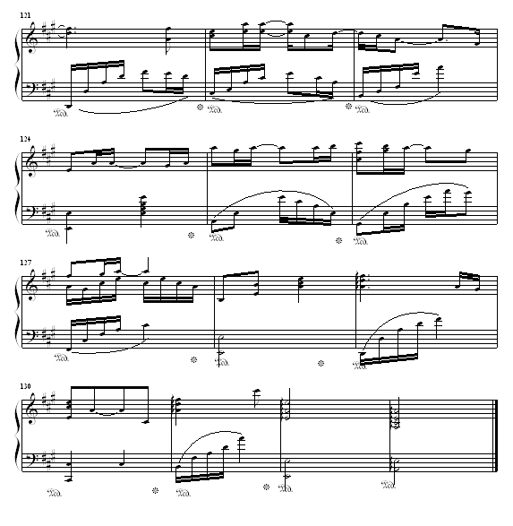 自我催眠11
