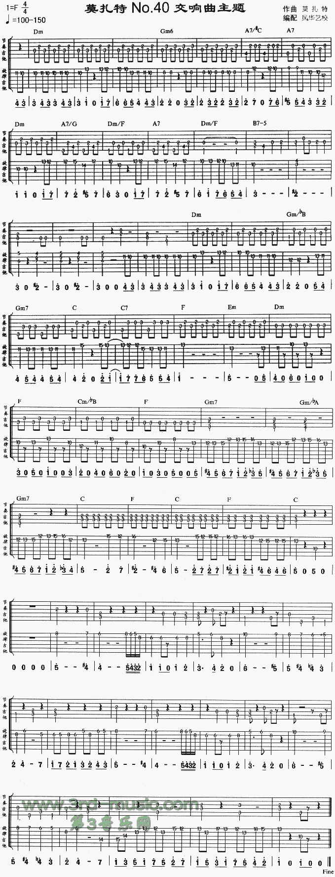 莫扎特No.40交响曲主题(独奏曲)1