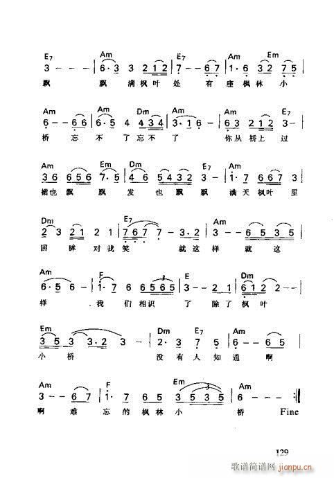 怎样识吉他六线谱121-1389