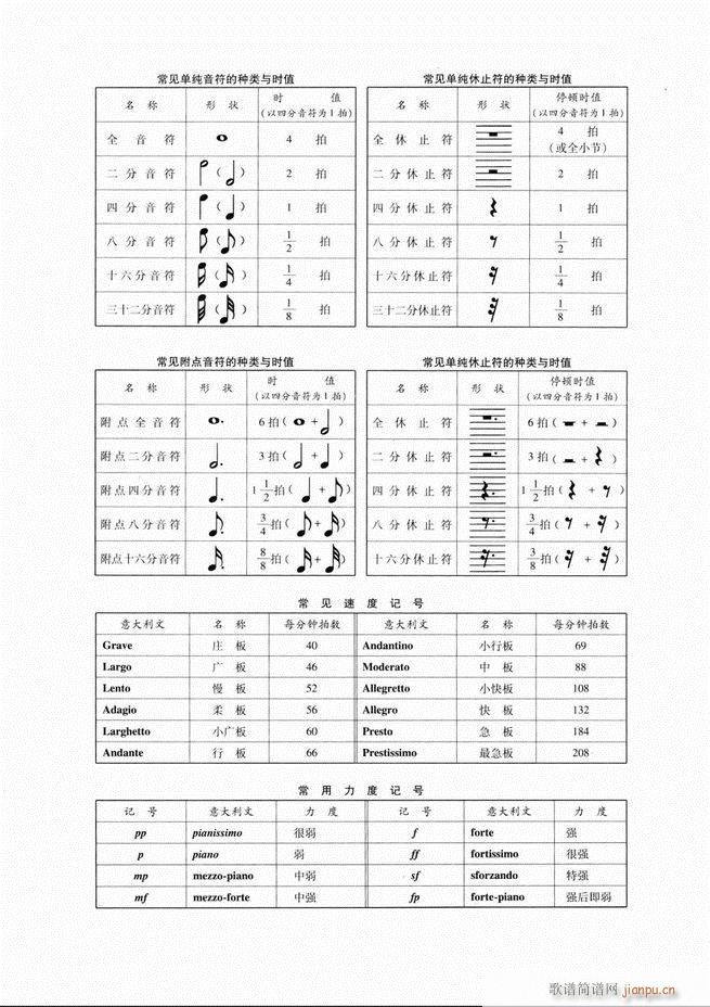 大众钢琴基础教程 141-22080