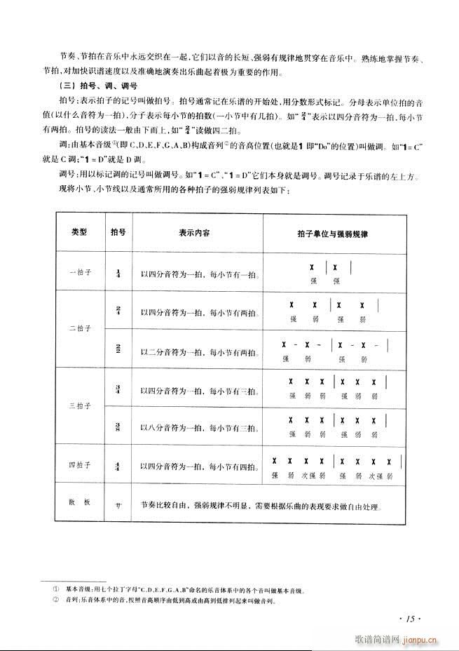 古筝基础教程三十三课目录1-6023