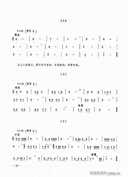 唢呐演奏艺术1-2010