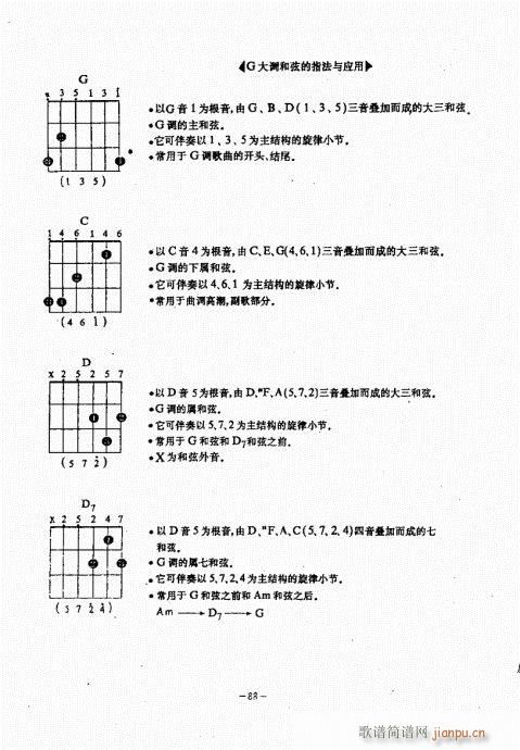 民谣吉他经典教程61-10028