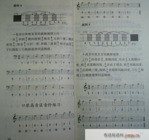 口琴-黄毓千《复音口琴简明教程》34-403