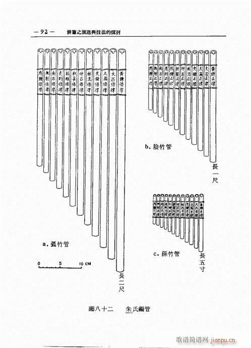 排箫之演进与技法的探讨81-10012