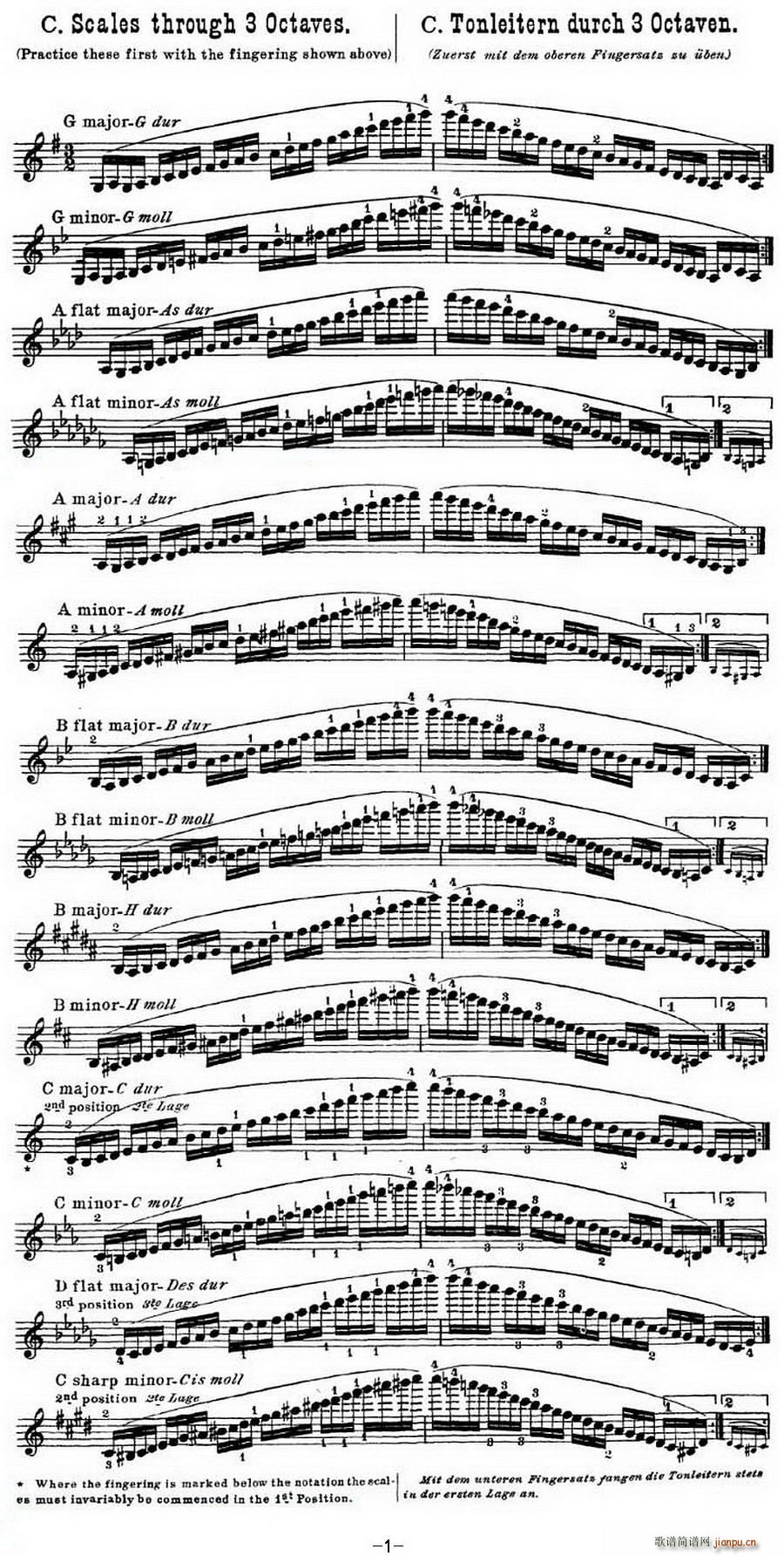 小提琴音阶练习 作品32（Scale Studie-C） 提琴1