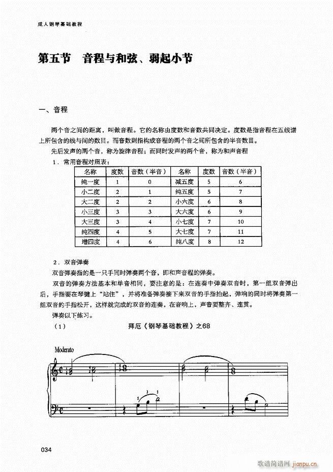 成人钢琴基础教程目录1-8036