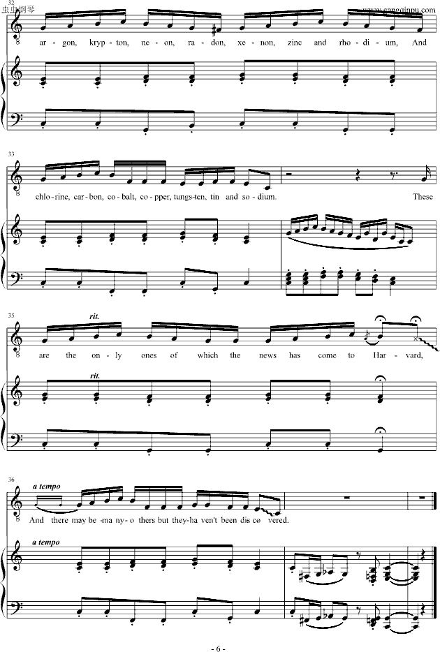 The Element Song （元素周期表之歌）-钢琴谱(钢琴曲)-Sheldon6