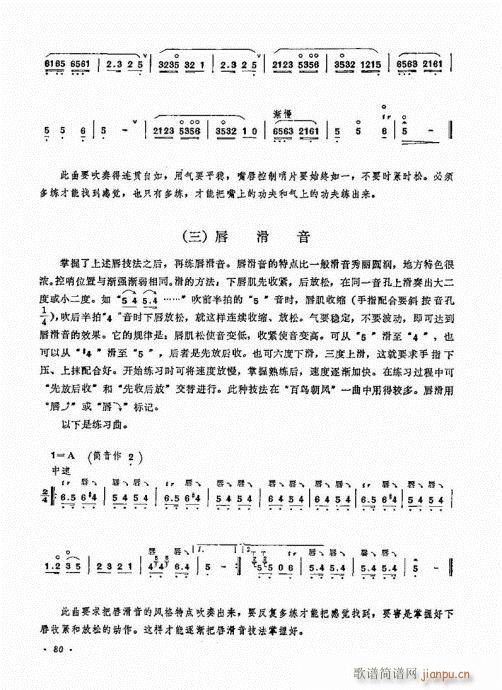 唢呐演奏艺术61-8020