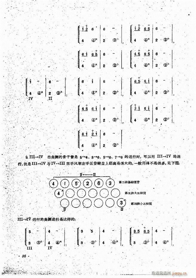 手风琴伴奏编配法 61-12026