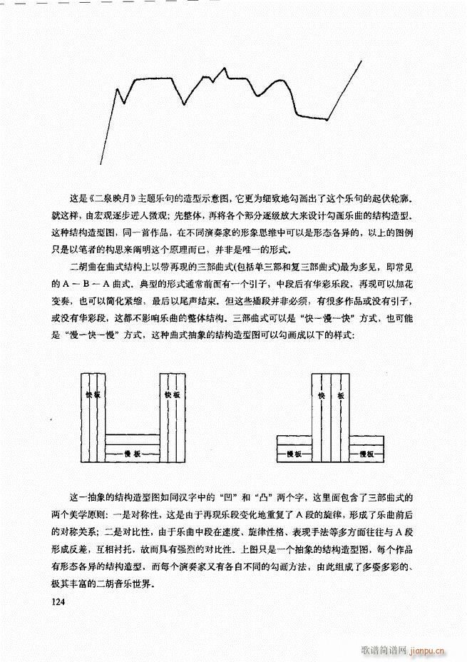 二胡技法与名曲演奏提示121-1804