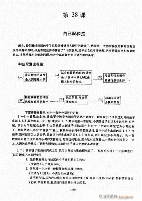 民谣吉他经典教程221-26019