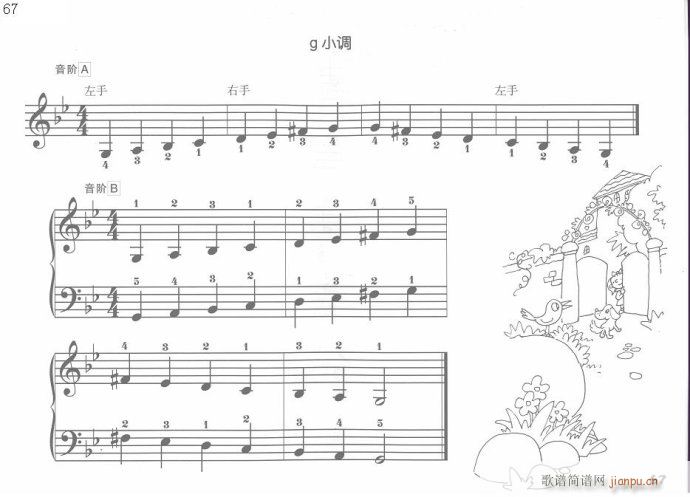 儿童钢琴入门教程  手指训练操61-817