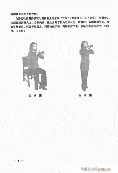 简捷实用唢呐教程  （上册）目录1-207