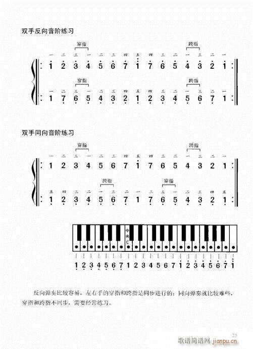 “老汤”钢琴教程21-405