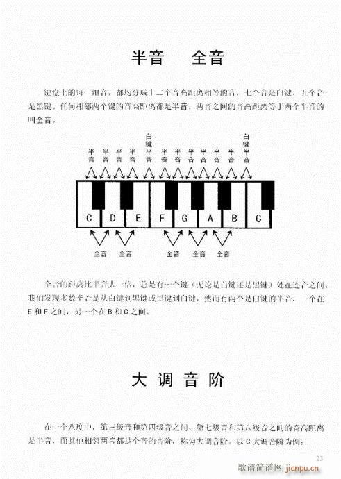 “老汤”钢琴教程21-403