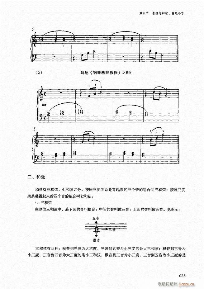 成人钢琴基础教程目录1-8037