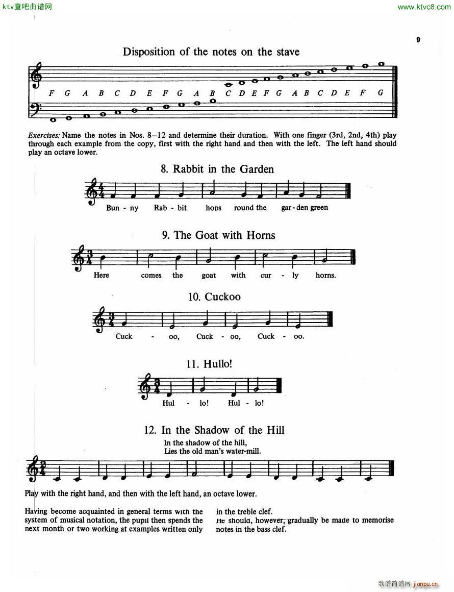 The Russian School of Piano Playing 19