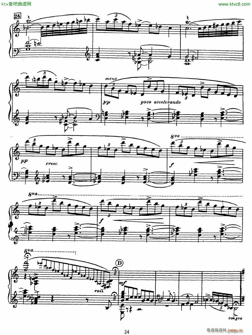 Rhapsody in Blue in Bb major Duet24