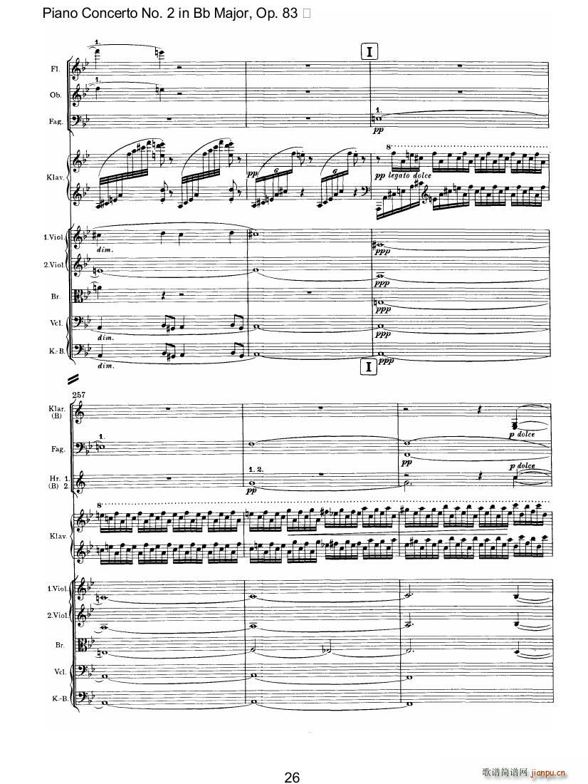 brpc2126