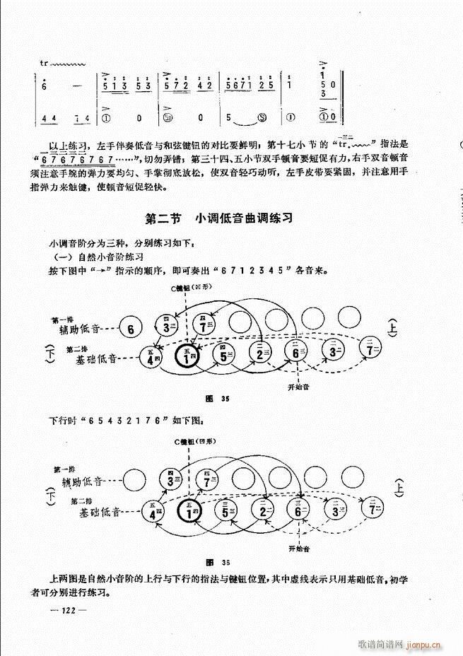 手风琴简易记谱法演奏教程 121-1802