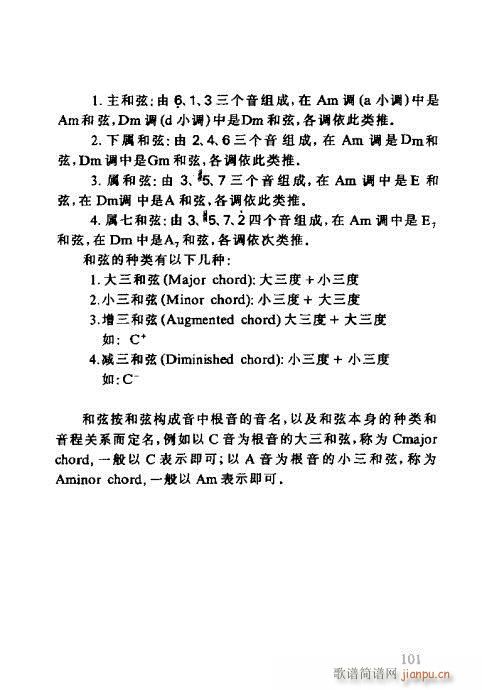 怎样识吉他六线谱101-1201