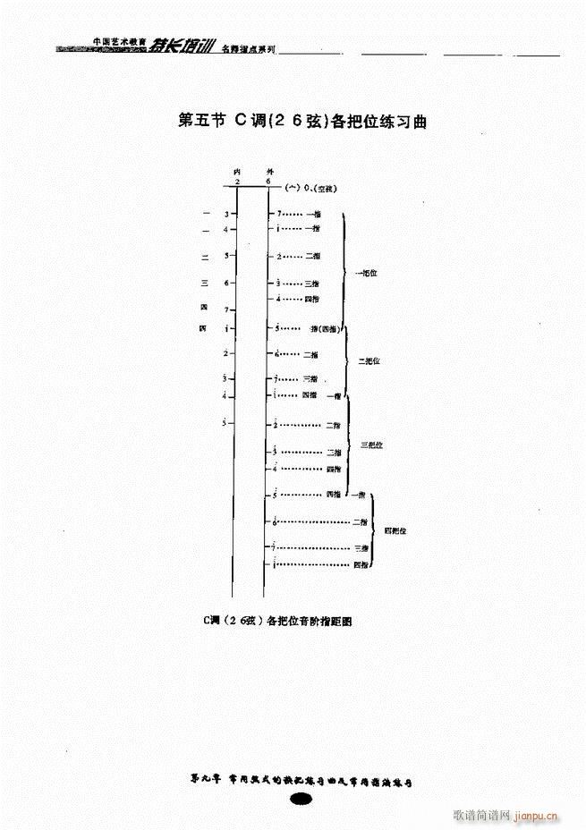 板胡名师指点 目录前言1-8052