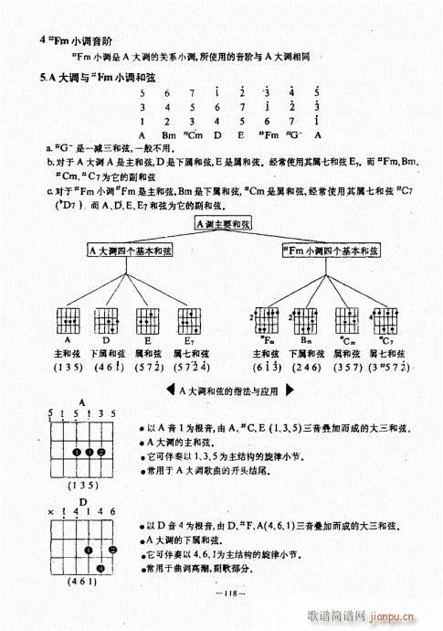 民谣吉他经典教程101-14018