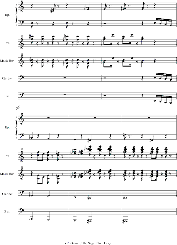 Dance of the Sugar Plum Fairy2